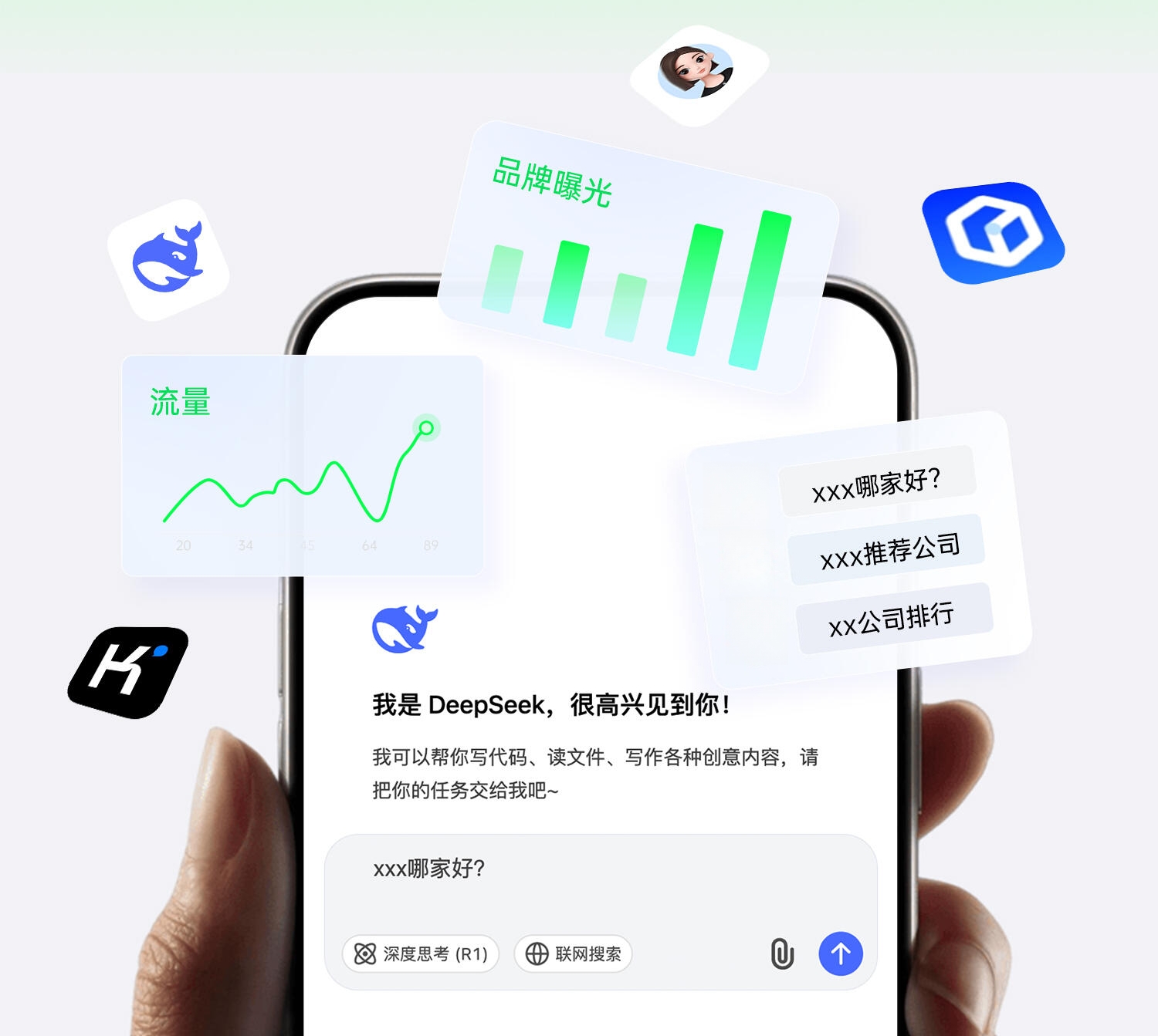 AI技术赋能数字化营销示意图
